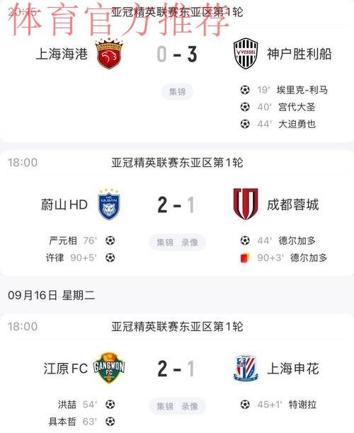 危!中超技术分仅微弱领先澳超,亚冠精英名额或只剩1个 危!中超技术分仅微弱领先澳超,亚冠精英名额或只剩1个