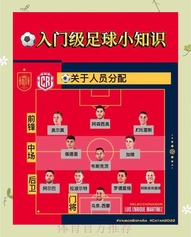 2026世界杯滚球技巧与入门教程