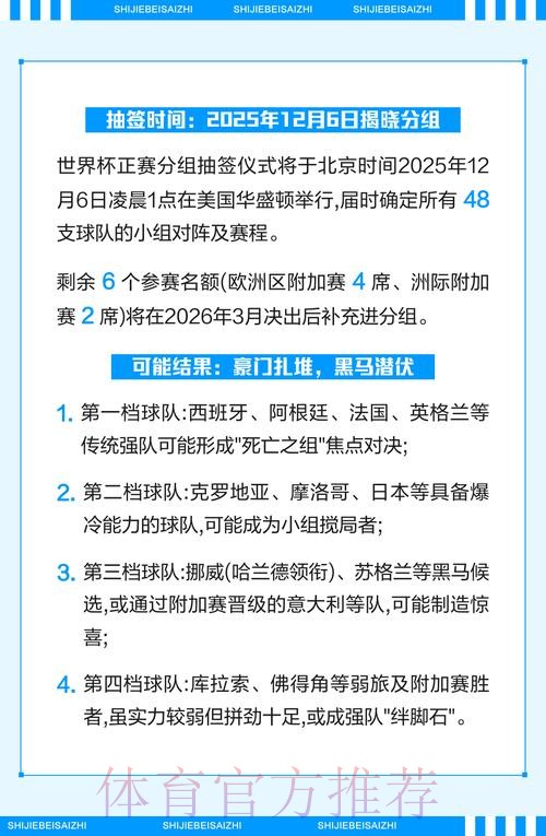 专业解读2026世界杯投注规则的变化 专业解读2026世界杯投注规则的变化