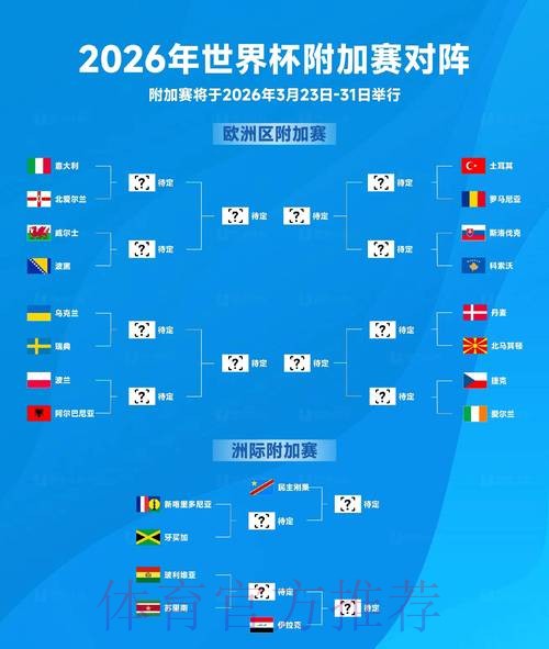 2026世界杯盘口稳定分析与预测 2026世界杯盘口稳定分析与预测