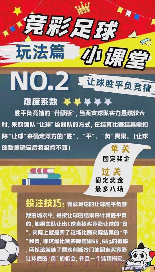 世界杯竞彩投注技巧,避免常见陷阱 世界杯竞彩投注技巧,避免常见陷阱